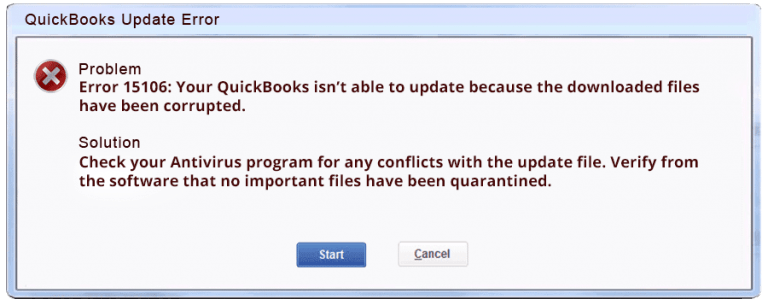 QuickBooks Error 15106 Message