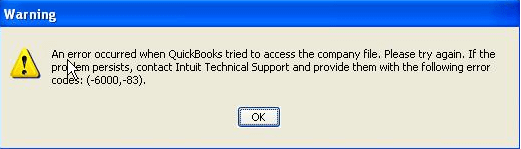 QuickBooks error 6000, 83 message
