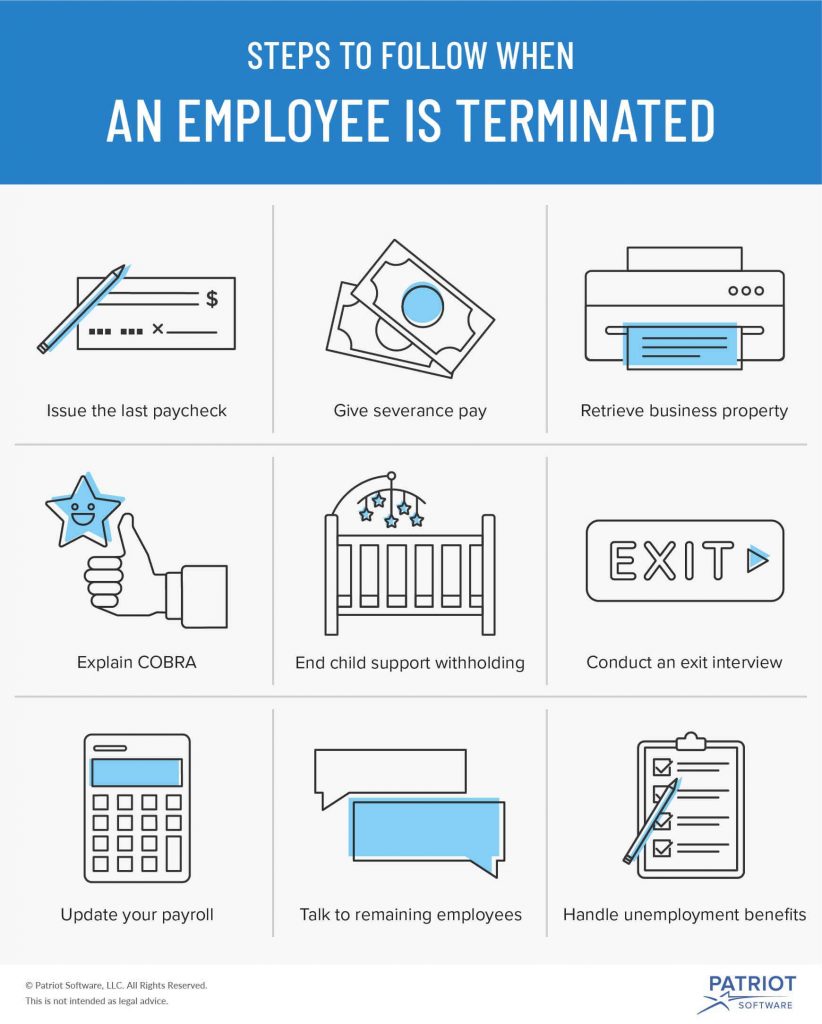 things to do for a terminated employee